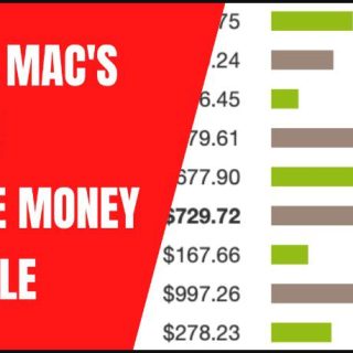 Dave Mac’s 2023 Make Money Bundle