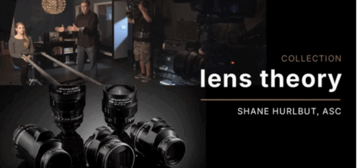 Filmmakers Academy – Lens Theory